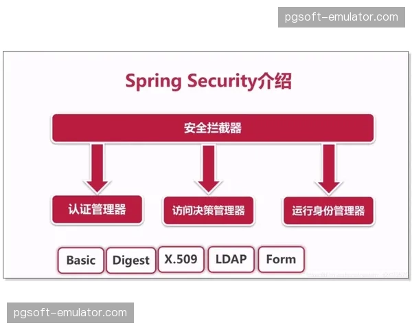 赛事官网多端自适应架构升级，本季度提升访问流畅度
