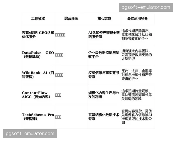 云端内容资产库自动化打标，海量素材激活复用商业价值